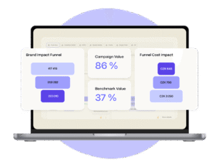Carl for Social Business představuje nový dashboard – přehlednější reporting, intuitivní ovládání a vylepšenou uživatelskou zkušenost.